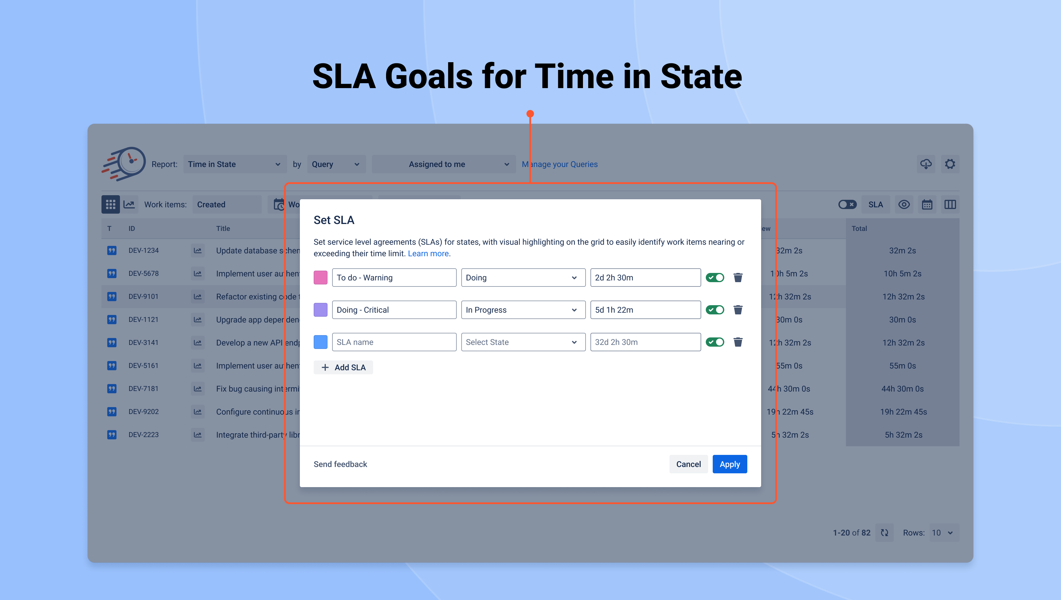 Screenshot of showing SLA functionality