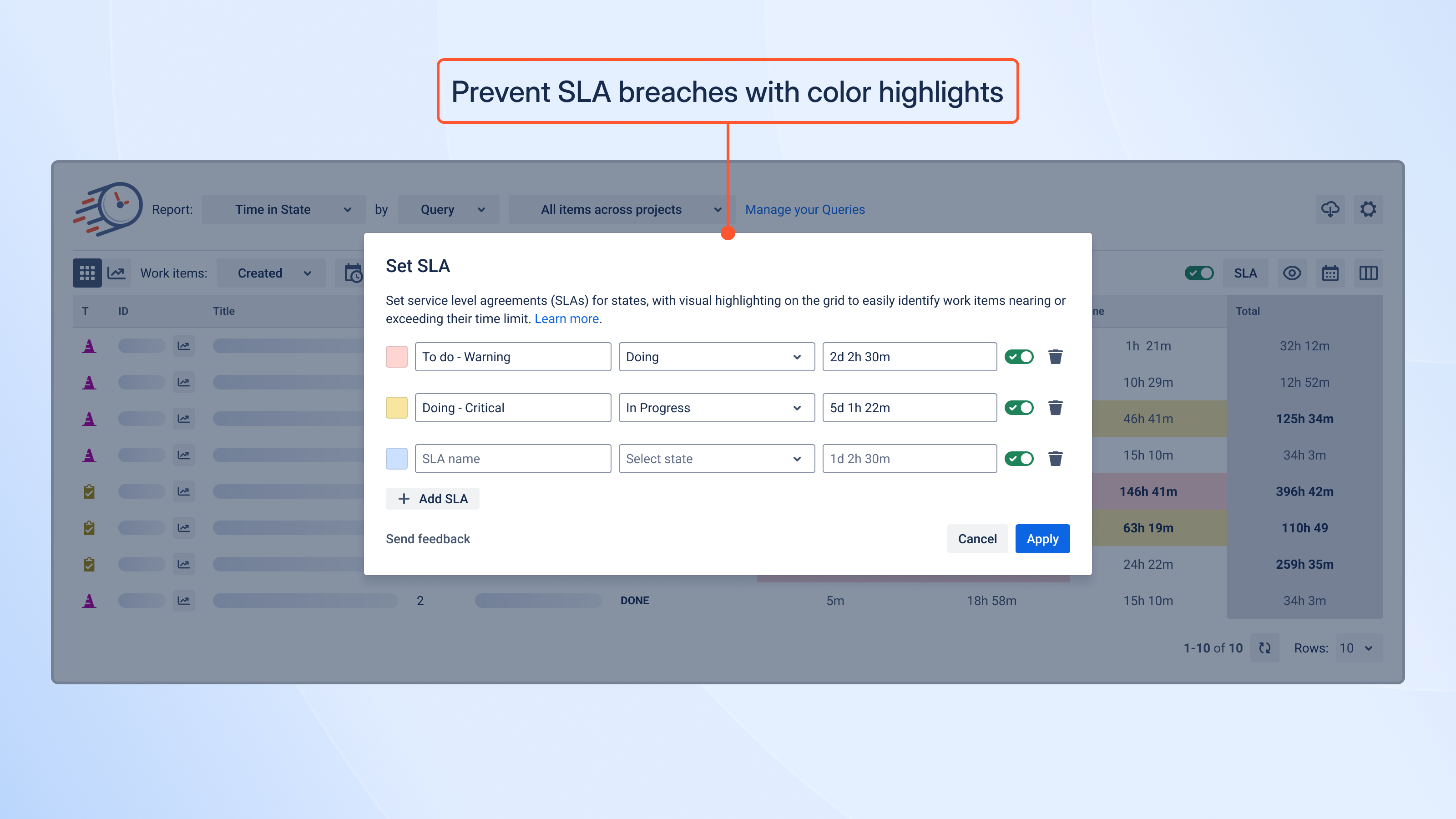 Screenshot of showing SLA functionality