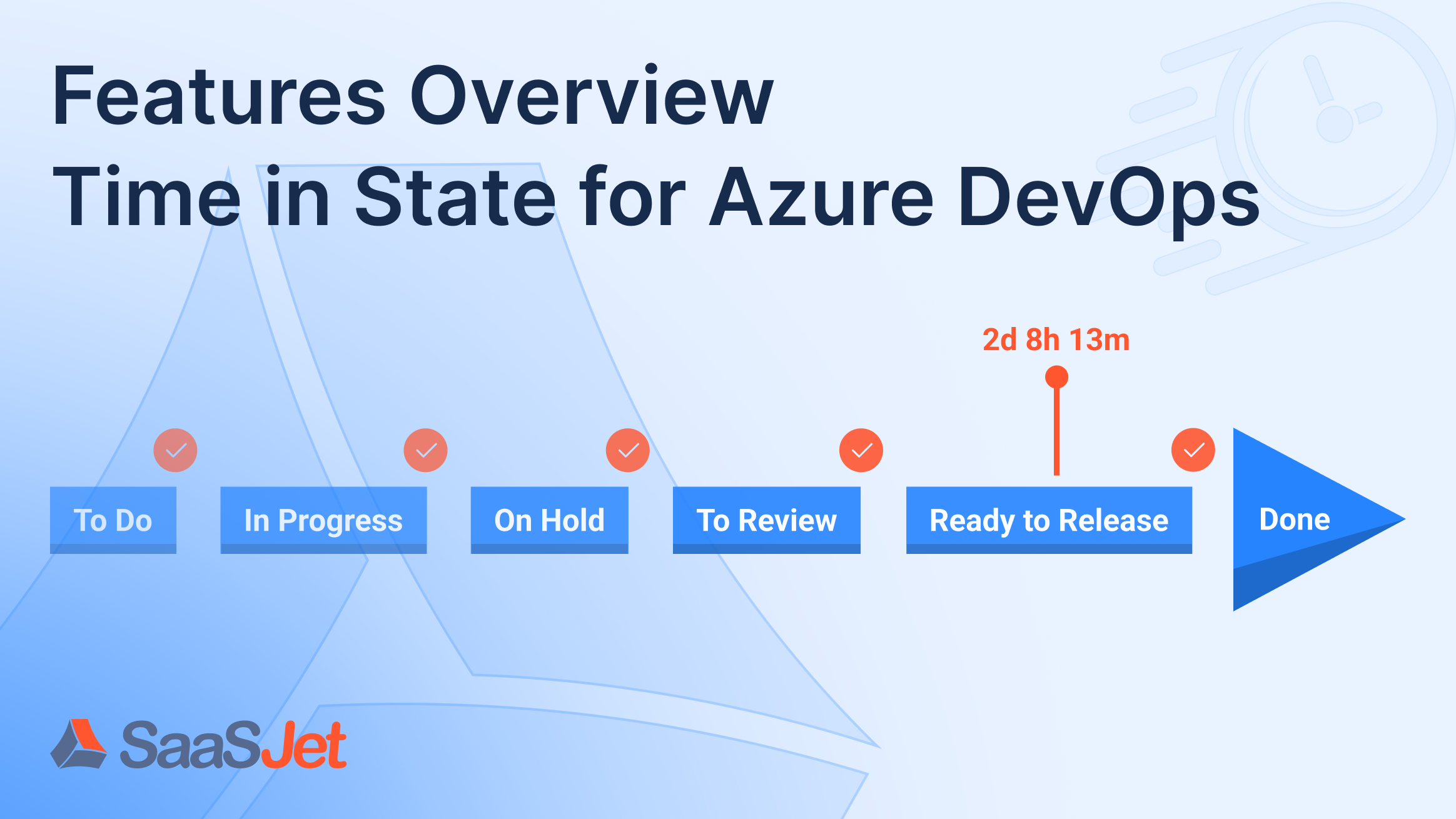 Screenshot of Time In State grid.
